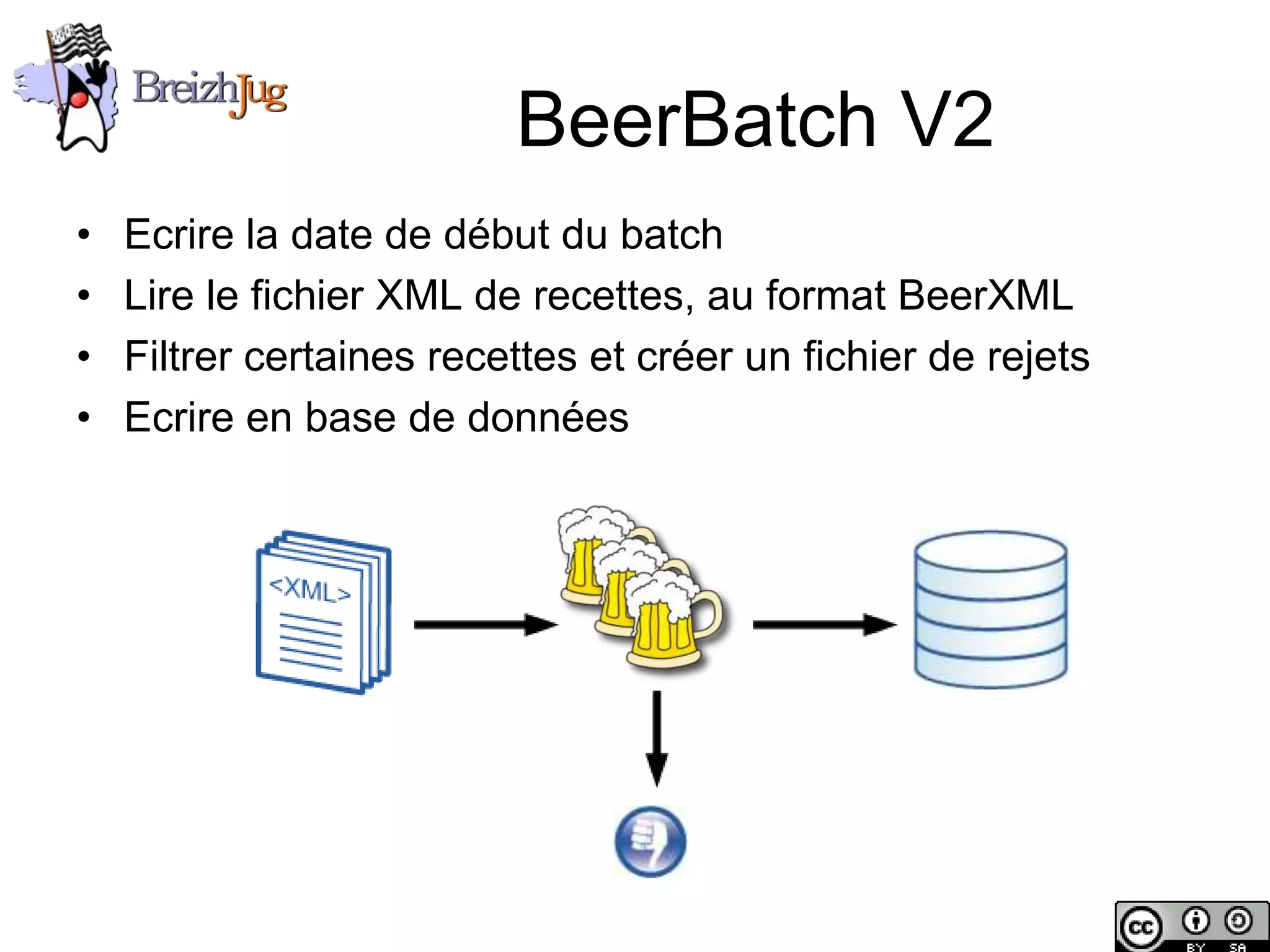 BeerBatch V2
       •    Ecrire la date de début du batch
       •    Lire le fichier XML de recettes, au format BeerXML
       •    Filtrer certaines recettes et créer un fichier de rejets
       •    Ecrire en base de données




Copyright © BreizhJug
 