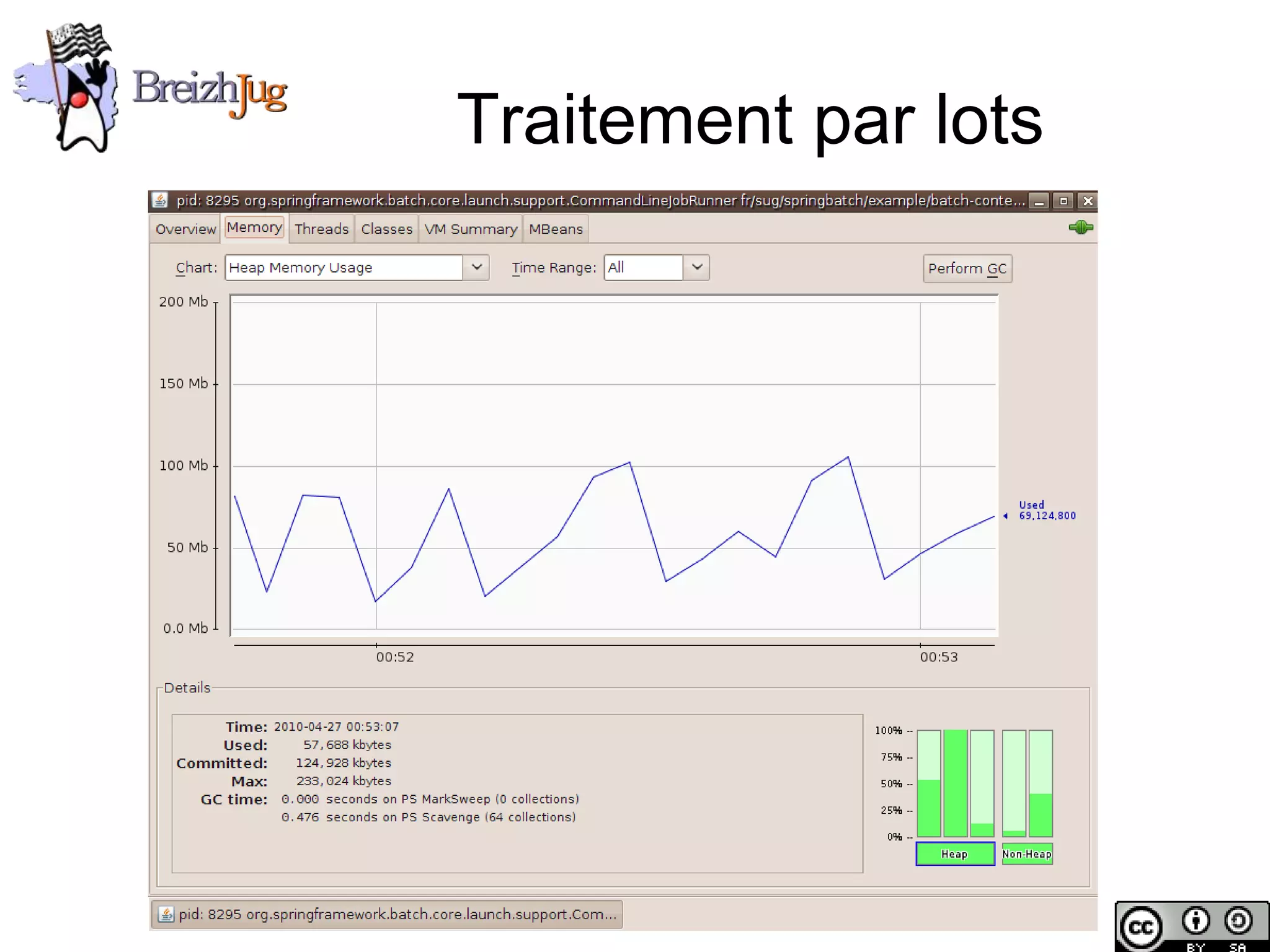 Traitement par lots




Copyright © BreizhJug
 