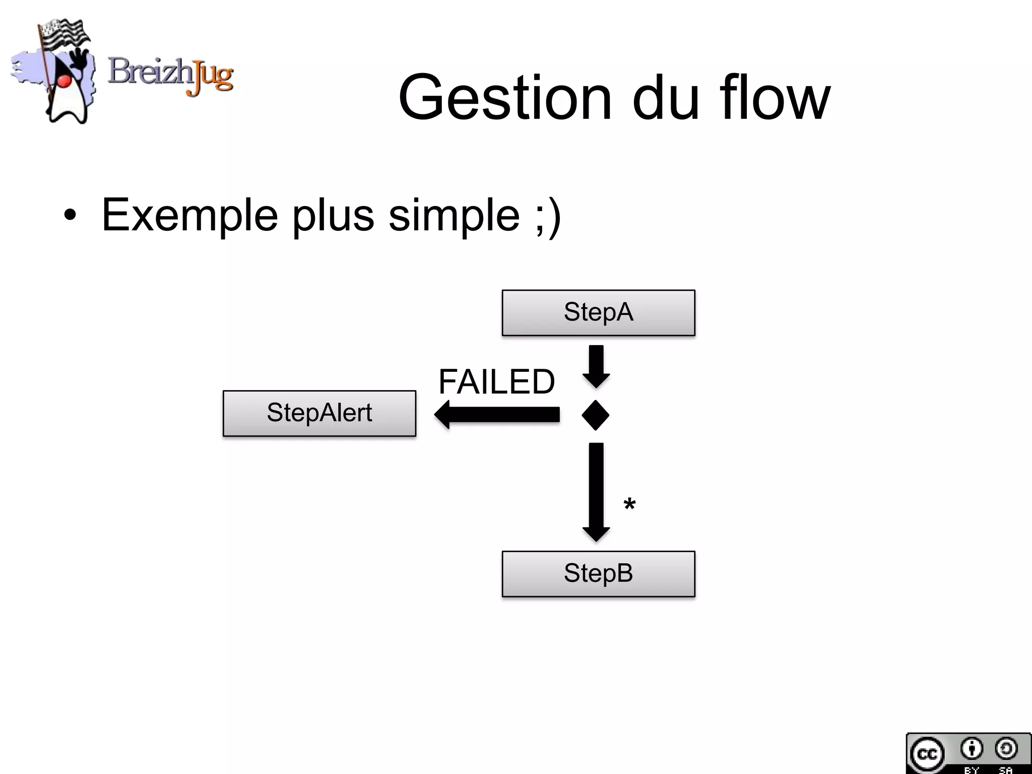 Gestion du flow
       • Exemple plus simple ;)
                                              StepA

                                     FAILED
                        StepAlert


                                                  *
                                              StepB




Copyright © BreizhJug
 