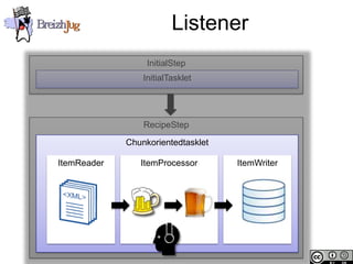 Listener
                                          InitialStep
                                         InitialTasklet




                                         RecipeStep
                                     Chunkorientedtasklet

                        ItemReader      ItemProcessor       ItemWriter




Copyright © BreizhJug
 