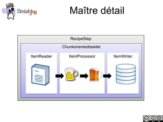 Maître détail

                                         RecipeStep

                                     Chunkorientedtasklet

                        ItemReader      ItemProcessor       ItemWriter




Copyright © BreizhJug
 