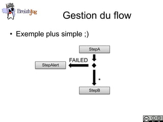 Gestion du flow
       • Exemple plus simple ;)
                                              StepA

                                     FAILED
                        StepAlert


                                                  *
                                              StepB




Copyright © BreizhJug
 
