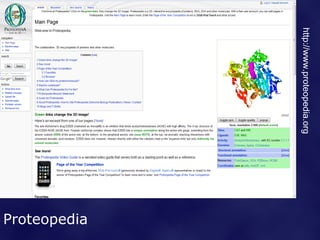 http://www.proteopedia.org
                             Proteopedia
 