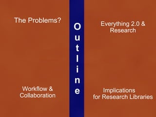 The Problems?          Everything 2.0 &
                 O        Research
                 u
                 t
                 l
                 i
                 n
  Workflow &
 Collaboration
                 e       Implications
                     for Research Libraries
 