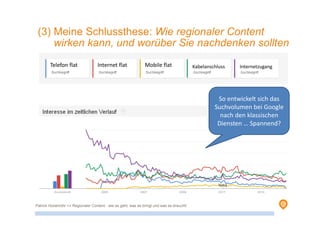 Telefon flat Internet flat Mobile flat Kabelanschluss Internetzugang
(3) Meine Schlussthese: Wie regionaler Content
wirken kann, und worüber Sie nachdenken sollten
So entwickelt sich das
Suchvolumen bei Google
nach den klassischen
Diensten … Spannend?
Patrick Hünemohr >> Regionaler Content - wie es geht, was es bringt und was es braucht!
 