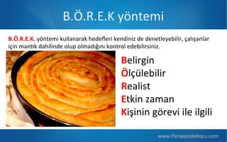 B.Ö.R.E.K  yöntemi


B.Ö.R.E.K.  yöntemi  kullanarak  hedeﬂeri  kendiniz  de  denetleyebilir,  çalışanlar  
için  manOk  dahilinde  olup  olmadığını  kontrol  edebilirsiniz.

Belirgin
Ölçülebilir
Realist
Etkin  zaman
Kişinin  görevi  ile  ilgili
www.PerakendeKocu.com

 