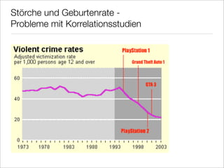 Bremen 2008 Computerspiele FüR Kinder