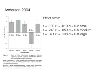 Bremen 2008 Computerspiele FüR Kinder