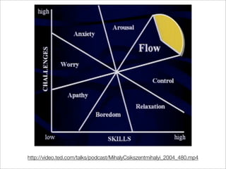 Bremen 2008 Computerspiele FüR Kinder