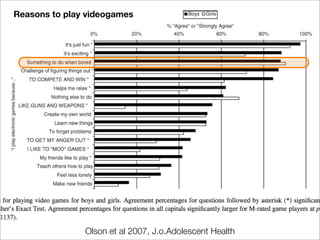 Bremen 2008 Computerspiele FüR Kinder