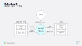 your
logo
page
09
비즈니스 모델
 