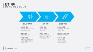your
logo
page
10
향후 계획
 