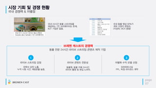 your
logo
page
07
시장 기회 및 경쟁 현황
1 2 3
 