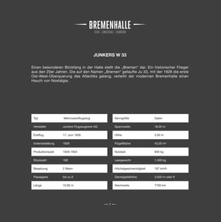 JUNKERS W 33

Einen besonderen Blickfang in der Halle stellt die „Bremen“ dar. Ein historischer Flieger
aus den 20er Jahren. Die auf den Namen „Bremen“ getaufte Ju 33, mit der 1928 die erste
Ost-West-Überquerung des Atlantiks gelang, verleiht der modernen Bremenhalle einen
Hauch von Nostalgie.




 Typ                Mehrzweckflugzeug             Kenngröße               Daten

 Hersteller         Junkers Flugzeugwerk AG       Spannweite              18,35 m

 Erstflug           17. Juni 1926                 Höhe                    3,50 m

 Indienststellung   1926                          Flügelfläche            43,00 m²

 Produktionszeit    1926-1934                     Nutzlast                830 kg

 Stückzahl          199                           Leergewicht             1.400 kg

 Besatzung          2 Mann                        Höchstgeschwindigkeit   197 km/h

 Passagiere         bis zu 6                      Dienstgipfelhöhe        3.500 m oder ft

 Länge              10,90 m                       Reichweite              7700 km




                                              7
 