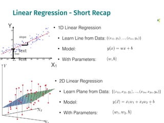 Data Science Algorithms @ Xing Slide 21