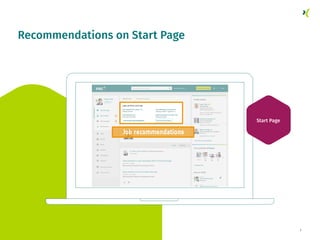 Recommendations on Start Page
7
Start Page
Job recommendations
 