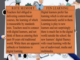 ROTE M EM ORY FUN LEARNING
Teachers feel obliged to
delivering content-based
courses, the learning of which
is measurable by standards
tests. Teachers need to connect
with digital learners, and not
think of them as entering their
past-30 years old traditional
world. While there are apparent
setbacks or limitations to
digital learning.
Digital learners prefer fun
learning which is relevant and
instantaneously useful to them.
Learning is play to new
learners and not surprisingly
there is much fun in the digital
world outside the school. the
new learners’ digital fluency
with visual learning with the
use of audiovisual, media and
multimedia.
V
S.
 