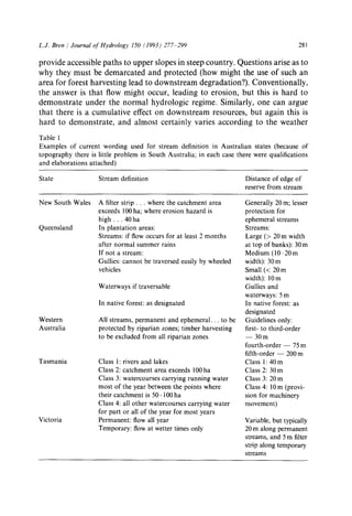 L.J. Bren / Journal of Hydrology 150 (1993) 277-299 281
provide accessible paths to upper slopes in steep country. Questions arise as to
why they must be demarcated and protected (how might the use of such an
area for forest harvesting lead to downstream degradation?). Conventionally,
the answer is that flow might occur, leading to erosion, but this is hard to
demonstrate under the normal hydrologic regime. Similarly, one can argue
that there is a cumulative effect on downstream resources, but again this is
hard to demonstrate, and almost certainly varies according to the weather
Table 1
Examples of current wording used for stream definition in Australian states (because of
topography there is little problem in South Australia; in each case there were qualifications
and elaborations attached)
State Stream definition Distance of edge of
reserve from stream
New South Wales A filter strip.., where the catchment area Generally 20 m; lesser
exceeds 100 ha; where erosion hazard is protection for
high... 40 ha ephemeral streams
In plantation areas: Streams:
Streams: if flow occurs for at least 2 months Large (> 20 m width
after normal summer rains at top of banks): 30 m
If not a stream: Medium (10-20m
Gullies: cannot be traversed easily by wheeled width): 30 m
vehicles Small (< 20 m
width): 10m
Gullies and
waterways: 5m
In native forest: as
designated
Guidelines only:
first- to third-order
- - 30m
fourth-order -- 75 m
fifth-order -- 200 m
Class 1: 40 m
Class 2:30 m
Class 3:20 m
Class 4:10 m (provi-
sion for machinery
movement)
Queensland
Western
Australia
Tasmania
Victoria
Waterways if traversable
In native forest: as designated
All streams, permanent and ephemeral.., to be
protected by riparian zones; timber harvesting
to be excluded from all riparian zones
Class 1: rivers and lakes
Class 2: catchment area exceeds 100ha
Class 3: watercourses carrying running water
most of the year between the points where
their catchment is 50-100 ha
Class 4: all other watercourses carrying water
for part or all of the year for most years
Permanent: flow all year
Temporary: flow at wetter times only
Variable, but typically
20 m along permanent
streams, and 5 m filter
strip along temporary
streams
 