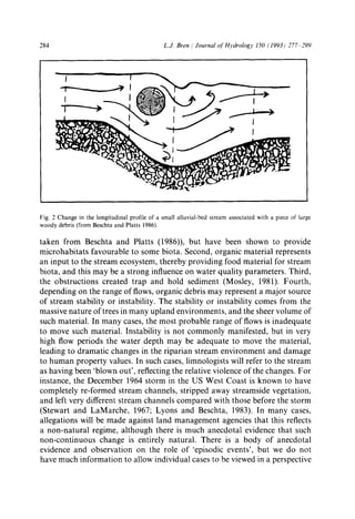 284 L.J. Bren / Journal of Itydrology 150 (1993) 277 299
Fig. 2 Change in the longitudinal profile of a small alluvial-bed stream associated with a piece of large
woody debris (from Beschta and Platts 1986).
taken from Beschta and Platts (1986)), but have been shown to provide
microhabitats favourable to some biota. Second, organic material represents
an input to the stream ecosystem, thereby providing food material for stream
biota, and this may be a strong influence on water quality parameters. Third,
the obstructions created trap and hold sediment (Mosley, 1981). Fourth,
depending on the range of flows, organic debris may represent a major source
of stream stability or instability. The stability or instability comes from the
massive nature of trees in many upland environments, and the sheer volume of
such material. In many cases, the most probable range of flows is inadequate
to move such material. Instability is not commonly manifested, but in very
high flow periods the water depth may be adequate to move the material,
leading to dramatic changes in the riparian stream environment and damage
to human property values. In such cases, limnologists will refer to the stream
as having been 'blown out', reflecting the relative violence of the changes. For
instance, the December 1964 storm in the US West Coast is known to have
completely re-formed stream channels, stripped away streamside vegetation,
and left very different stream channels compared with those before the storm
(Stewart and LaMarche, 1967; Lyons and Beschta, 1983). In many cases,
allegations will be made against land management agencies that this reflects
a non-natural regime, although there is much anecdotal evidence that such
non-continuous change is entirely natural. There is a body of anecdotal
evidence and observation on the role of 'episodic events', but we do not
have much information to allow individual cases to be viewed in a perspective
 