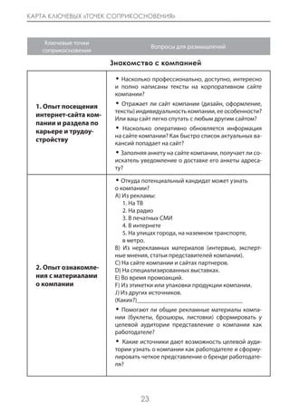 КАРТА КЛЮЧЕВЫХ «ТОЧЕК СОПРИКОСНОВЕНИЯ»



    Ключевые точки
                                       Вопросы для размышлений
   соприкосновения

                        Знакомство с компанией

                         • Насколько профессионально, доступно, интересно
                         и полно написаны тексты на корпоративном сайте
                         компании?

  1. Опыт посещения      • Отражает ли сайт компании (дизайн, оформление,
                         тексты) индивидуальность компании, ее особенности?
  интернет-сайта ком-
                         Или ваш сайт легко спутать с любым другим сайтом?
  пании и раздела по
  карьере и трудоу-      • Насколько оперативно обновляется информация
                         на сайте компании? Как быстро список актуальных ва-
  стройству              кансий попадает на сайт?
                         • Заполняя анкету на сайте компании, получает ли со-
                         искатель уведомление о доставке его анкеты адреса-
                         ту?

                         • Откуда потенциальный кандидат может узнать
                         о компании?
                         А) Из рекламы:
                            1. На ТВ
                            2. На радио
                            3. В печатных СМИ
                            4. В интернете
                            5. На улицах города, на наземном транспорте,
                            в метро.
                         В) Из нерекламных материалов (интервью, эксперт-
                         ные мнения, статьи представителей компании).
                         С) На сайте компании и сайтах партнеров.
  2. Опыт ознакомле-     D) На специализированных выставках.
  ния с материалами      E) Во время промоакций.
  о компании             F) Из этикетки или упаковки продукции компании.
                         J) Из других источников.
                         (Каких?)__________________________________
                         • Помогают ли общие рекламные материалы компа-
                         нии (буклеты, брошюры, листовки) сформировать у
                         целевой аудитории представление о компании как
                         работодателе?
                         • Какие источники дают возможность целевой ауди-
                         тории узнать о компании как работодателе и сформу-
                         лировать четкое представление о бренде работодате-
                         ля?




                                  23
 