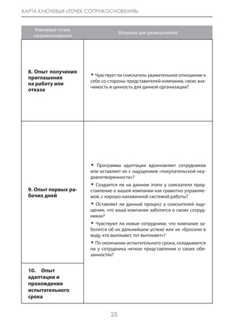 КАРТА КЛЮЧЕВЫХ «ТОЧЕК СОПРИКОСНОВЕНИЯ»


    Ключевые точки
                                    Вопросы для размышлений
   соприкосновения




  8. Опыт получения
  приглашения          • Чувствует ли соискатель уважительное отношение к
                       себе со стороны представителей компании, свою зна-
  на работу или
                       чимость и ценность для данной организации?
  отказа




                       • Программа адаптации вдохновляет сотрудников
                       или оставляет их с ощущением «покупательской неу-
                       довлетворенности»?
                       • Создается ли на данном этапе у соискателя пред-
  9. Опыт первых ра-   ставление о вашей компании как грамотно управляе-
  бочих дней           мой, с хорошо налаженной системой работы?
                       • Оставляет ли данный процесс у соискателей ощу-
                       щение, что ваша компания заботится о своих сотруд-
                       никах?
                       • Чувствуют ли новые сотрудники, что компания за-
                       ботится об их дальнейшем успехе или их «бросили в
                       воду, кто выплывет, тот выплывет»?
                       • По окончании испытательного срока, складывается
                       ли у сотрудника четкое представление о своих обя-
                       занностях?


  10. Опыт
  адаптации и
  прохождения
  испытательного
  срока


                               25
 