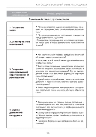 КАК СОЗДАТЬ УСПЕШНЫЙ БРЕНД РАБОТОДАТЕЛЯ


  Ключевые точки
                                    Вопросы для размышлений
 соприкосновения

                    Взаимодействие с руководством


1. Постановка           • Четко ли ставятся задачи руководителями, пони-
задач                   мают ли сотрудники, чего от них ожидает руководи-
                        тель?
                        • Четко ли руководители расставляют приоритеты
                        между различными задачами?
                        • Понимают ли сотрудники, для чего ставятся эти зада-
2.Делегирование         чи, какую роль в общей деятельности компании они
полномочий              играют?



                        • Как часто и каким образом сотрудники получают
                        обратную связь от руководителя?
                        • Насколько ясной, четкой и конструктивной являет-
                        ся обратная связь?
                        • Чувствуют ли сотрудники уважительное отношение
3. Получение            к себе со стороны руководства, свою значимость и
корректирующей          ценность для данной организации? Все ли руково-
                        дители знают как в вежливой форме дать обратную
обратной связи от
                        связь сотрудникам?
руководителя
                        • Преобразуется ли обратная связь в четкий план
                        действий и профессионального/личностного разви-
                        тия сотрудника?
                        • Знают ли руководители, как предложить сотрудни-
                        кам поделиться своим мнением, обсудить обратную
                        связь?



                        • Как воспринимается процесс оценки сотрудника –
                        как необходимое зло или как реальный и полезный
                        инструмент для личностного и профессионального
4. Оценка               развития сотрудника?
достижений              • Какое участие сотрудники принимают в своей оцен-
сотрудника              ке? Или за них все делают линейные руководители и
                        отдел персонала?
                        • Насколько безопасно для сотрудника быть не со-
                        гласным?



                                    26
 