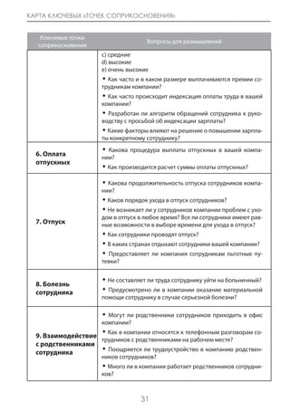 КАРТА КЛЮЧЕВЫХ «ТОЧЕК СОПРИКОСНОВЕНИЯ»


   Ключевые точки
                                     Вопросы для размышлений
  соприкосновения
                      c) средние
                      d) высокие
                      e) очень высокие
                      • Как часто и в каком размере выплачиваются премии со-
                      трудникам компании?
                      • Как часто происходит индексация оплаты труда в вашей
                      компании?
                      • Разработан ли алгоритм обращений сотрудника к руко-
                      водству с просьбой об индексации зарплаты?
                      • Какие факторы влияют на решение о повышении зарпла-
                      ты конкретному сотруднику?
                      • Какова процедура выплаты отпускных в вашей компа-
  6. Оплата           нии?
  отпускных
                      • Как производится расчет суммы оплаты отпускных?

                      • Какова продолжительность отпуска сотрудников компа-
                      нии?
                      • Каков порядок ухода в отпуск сотрудников?
                      • Не возникает ли у сотрудников компании проблем с ухо-
                      дом в отпуск в любое время? Все ли сотрудники имеют рав-
  7. Отпуск           ные возможности в выборе времени для ухода в отпуск?
                      • Как сотрудники проводят отпуск?
                      • В каких странах отдыхают сотрудники вашей компании?
                      • Предоставляет ли компания сотрудникам льготные пу-
                      тевки?


                      • Не составляет ли труда сотруднику уйти на больничный?
  8. Болезнь
  сотрудника          • Предусмотрено ли в компании оказание материальной
                      помощи сотруднику в случае серьезной болезни?

                      • Могут ли родственники сотрудников приходить в офис
                      компании?

  9. Взаимодействие
                      • Как в компании относятся к телефонным разговорам со-
                    трудников с родственниками на рабочем месте?
  с родственниками
  сотрудника        • Поощряется ли трудоустройство в компанию родствен-
                      ников сотрудников?
                      • Много ли в компании работает родственников сотрудни-
                      ков?



                                   31
 