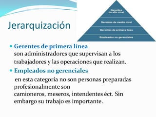 Jerarquización
 Gerentes de primera línea
son administradores que supervisan a los
trabajadores y las operaciones que realizan.
 Empleados no gerenciales
en esta categoría no son personas preparadas
profesionalmente son
camioneros, meseros, intendentes éct. Sin
embargo su trabajo es importante.
 