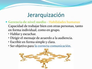 Jerarquización
 Gerencia de nivel medio - Habilidades humanas
Capacidad de trabajar bien con otras personas, tanto
en forma individual, como en grupo.
• Hablar y escuchar.
• Dirigir el mensaje de acuerdo a la audiencia.
• Escribir en forma simple y clara.
• Ser objetivo para la correcta comunicación.
 