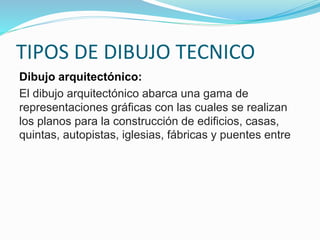 TIPOS DE DIBUJO TECNICO
Dibujo arquitectónico:
El dibujo arquitectónico abarca una gama de
representaciones gráficas con las cuales se realizan
los planos para la construcción de edificios, casas,
quintas, autopistas, iglesias, fábricas y puentes entre
 