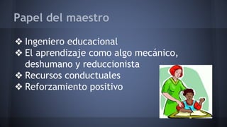 Papel del maestro
❖ Ingeniero educacional
❖ El aprendizaje como algo mecánico,
deshumano y reduccionista
❖ Recursos conductuales
❖ Reforzamiento positivo
 