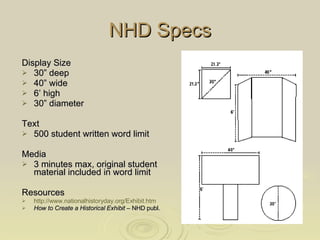 Nhd Exhibit Example Simple Exhibits | PPT