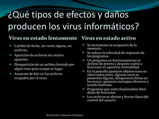 ¿Qué tipos de efectos y daños producen los virus informáticos?Virus en estado lentamenteVirus en estado activoCambio de fecha, sin razón alguna, en archivos. Aparición de archivos sin motivo aparente. Desaparición de un archivo borrado por algún virus para ocupar su lugar. Aumento de bits en los archivos ocupados por el virus. Se incrementa la ocupación de la memoria. Se reduce la velocidad de respuesta de los programas. Un programa en funcionamiento se detiene de pronto y después vuelve a funcionar en aparente normalidad. En la pantalla aparecen objetos raros no observados antes, algunas veces se presentan figuras, desaparecen letras en los textos, aparecen mensajes ofensivos y sonido burlones. Programas que antes funcionaban bien dejan de funcionar. Los archivos se alteran y borran fuera del control del usuarioBrenda Diez itinerario formativo