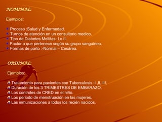 NOMINAL: Ejemplos: Proceso :Salud y Enfermedad. Turnos de atención en un consultorio medico. Tipo de Diabetes Mellitas: I o II. Factor a que pertenece según su grupo sanguíneo. Formas de parto :-Normal – Cesárea. ORDINAL: Ejemplos: Tratamiento para pacientes con Tuberculosis :I ,II,.III. Duración de los 3 TRIMESTRES DE EMBARAZO. Los controles de CRED en el niño. Los periodo de menstruación en las mujeres. Las inmunizaciones a todos los recién nacidos.