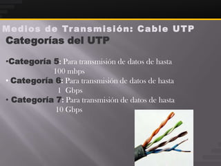 M e d i o s d e Tr a n s m i s i ó n : C a b l e U T P
Categorías del UTP

•Categoría 5: Para transmisión de datos de hasta
           100 mbps
• Categoría 6: Para transmisión de datos de hasta
             1 Gbps
• Categoría 7: Para transmisión de datos de hasta
            10 Gbps
 