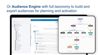 Or Audience Engine with full taxonomy to build and
export audiences for planning and activation
 