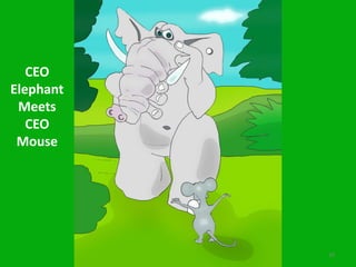 Montana Portfolio - largest owner of wind resource Gaelectric sitesCouttsLibertyTiger RidgeGood WindFrenchman’s RidgeMATLExcellent WindRoyTransmission lineGreen LineGeyser Transmission solutions focus on optionality Wind measurement program