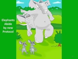 Targeting 1,600MW “shovel ready” by 2013 1,000MW with transmission