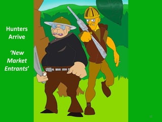 Capacity factors +40% Colstrip 500kVHarlowtonKelly HillsLennepMSTIChinook