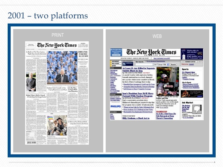 New york times digital coupon