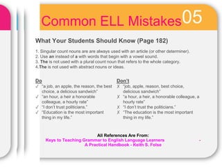 05Common ELL Mistakes
What Your Students Should Know (Page 182)
Do
✓ “a job, an apple, the reason, the best
choice, a delicious sandwich”
✓ “an hour, a heir a honorable
colleague, a hourly rate”
✓ “I don’t trust politicians.”
✓ “Education is the most important
thing in my life.”
Don’t
✗ “job, apple, reason, best choice,
delicious sandwich”
✗ “a hour, a heir, a honorable colleague, a
hourly rate”
✗ “I don’t trust the politicians.”
✗ “The education is the most important
thing in my life.”
All References Are From:
Keys to Teaching Grammar to English Language Learners -
A Practical Handbook - Keith S. Folse
1. Singular count nouns are are always used with an article (or other determiner).
2. Use an instead of a with words that begin with a vowel sound.
3. The is not used with a plural count noun that refers to the whole category.
4.The is not used with abstract nouns or ideas.
 