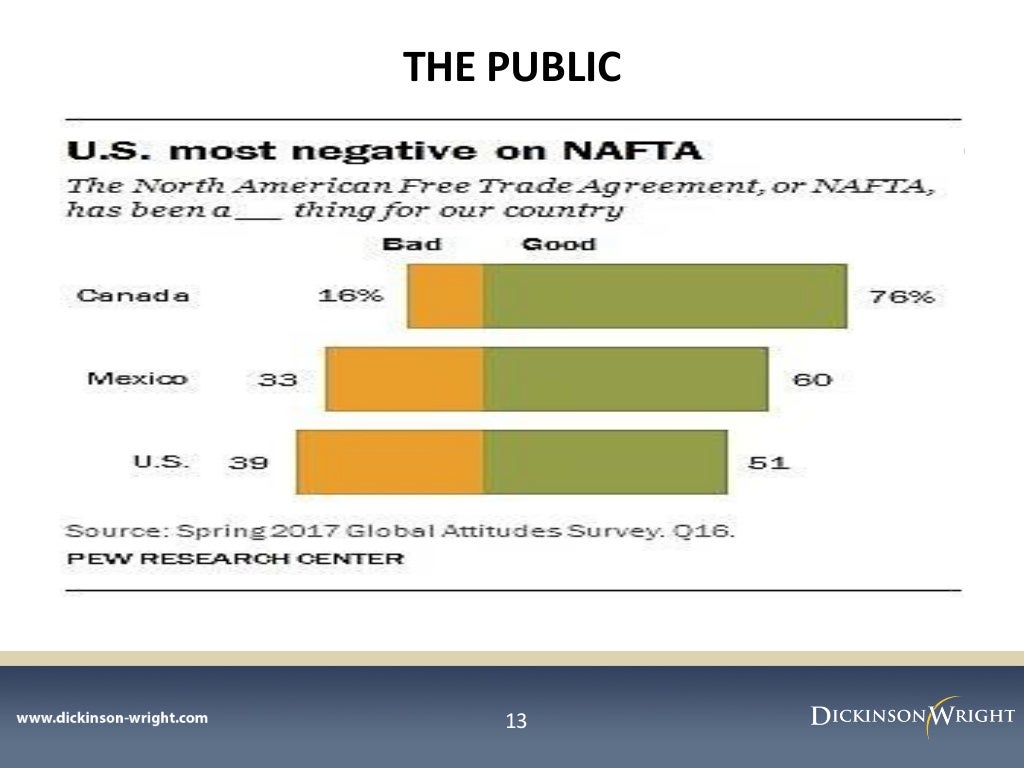 Across the Pond CanadaEU Comprehensive Economic and