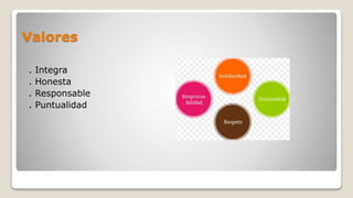 Valores
. Integra
. Honesta
. Responsable
. Puntualidad
 