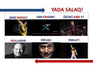 YADA SALAQ!
ŞƏXSİ BREND? ÖZÜNÜ ET
PARLA!!!PAYLAŞ!REALLAŞDIR
SƏN KİMSƏN?
 