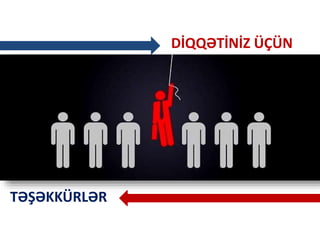 TƏŞƏKKÜRLƏR
DİQQƏTİNİZ ÜÇÜN
 