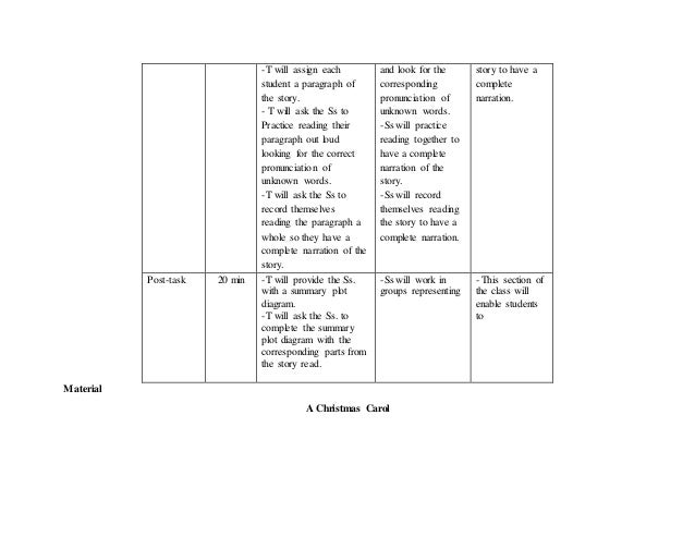 35 A Christmas Carol Plot Diagram - Wiring Diagram Database