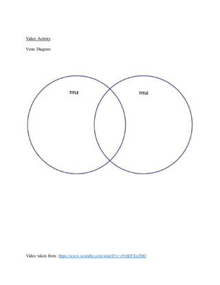 Video Activity
Venn Diagram
Video taken from: https://www.youtube.com/watch?v=c9zhEFEeZhQ
TITLE TITLE
 