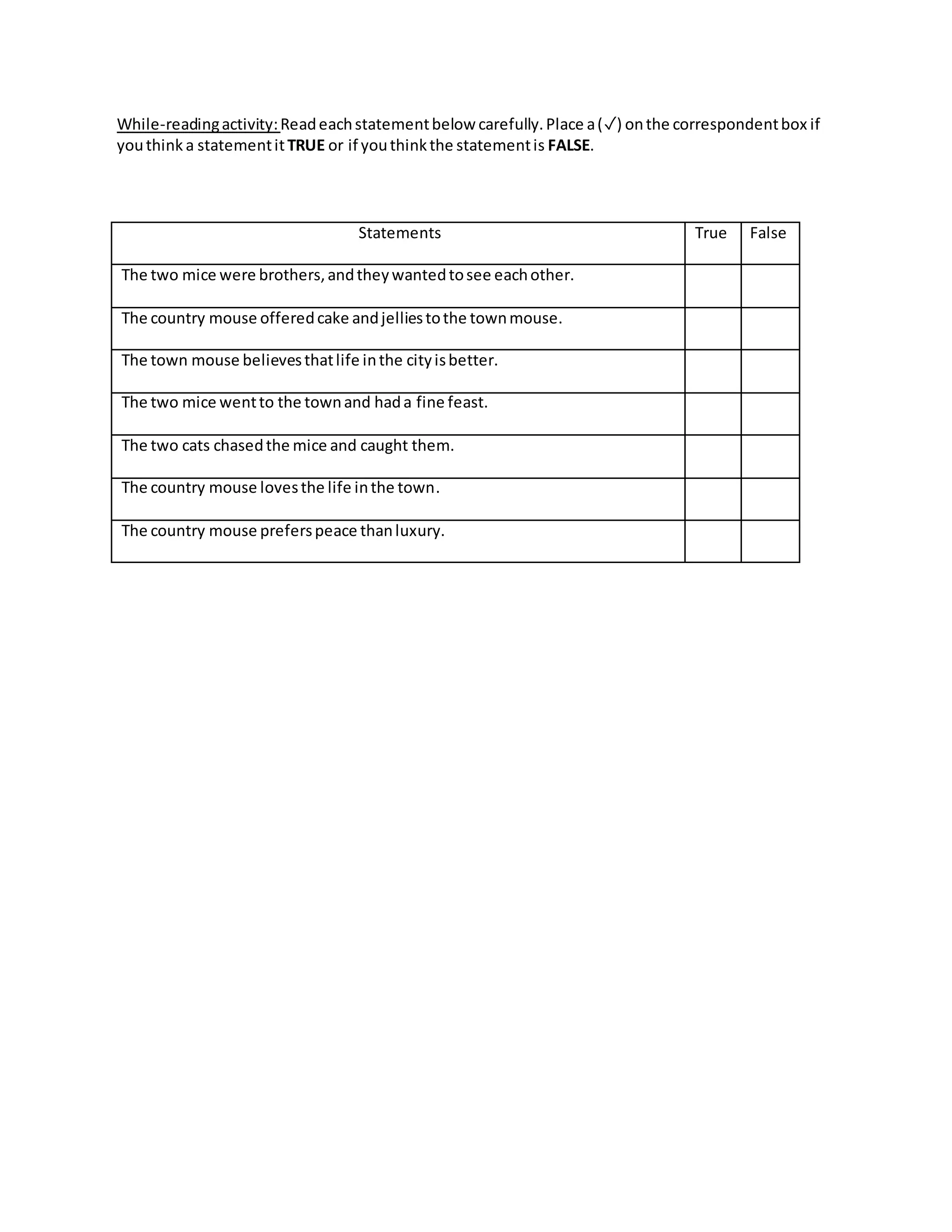 While-readingactivity:Readeachstatementbelow carefully.Place a(✓) onthe correspondentbox if
youthink a statementitTRUE or if youthinkthe statementis FALSE.
Statements True False
The two mice were brothers,andtheywantedtosee eachother.
The country mouse offeredcake andjelliestothe townmouse.
The town mouse believesthatlife inthe cityisbetter.
The two mice wentto the townand hada fine feast.
The two cats chasedthe mice and caught them.
The country mouse lovesthe life inthe town.
The country mouse preferspeace thanluxury.
 