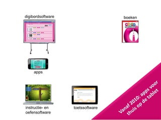 digibordsoftware
toetssoftwareinstructie- en
oefensoftware
boeken
apps
 
