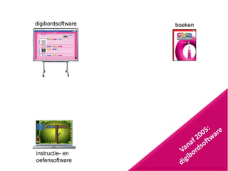 digibordsoftware
instructie- en
oefensoftware
boeken
 